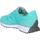 Schuhe Kinder Sneaker New Balance GS327LCC GS327V1 GS327LCC GS327V1 