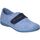 Schuhe Damen Hausschuhe Cosdam 13001 Blau