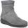 Schuhe Damen Low Boots Melluso K55237D-236476 Grau