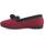 Schuhe Damen Hausschuhe Melluso PD823D-232100 Rot