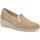Schuhe Damen Slipper Melluso R30618W-236520 Beige