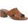 Schuhe Damen Pantoffel Melluso K35136W-235026 Beige