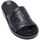 Schuhe Herren Sandalen / Sandaletten Diesel Y03356 - SA-SLIDE D OVAL-PS064 T8013 Schwarz