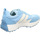 Schuhe Damen Sneaker La Strada 2200131 2261 Blau