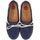 Schuhe Sneaker Gioseppo ASBURY Blau