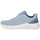 Schuhe Damen Sneaker Lumberjack CBCC017 SNEAKER Blau