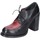 Schuhe Damen Derby-Schuhe & Richelieu Moma EY560 85305A Schwarz