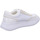 Schuhe Damen Sneaker La Strada 2200586 2204 Weiss