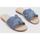 Schuhe Damen Sandalen / Sandaletten Liu Jo SALLY 716 Blau