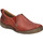 Schuhe Damen Slipper Josef Seibel Fergey 70, rot Rot