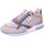 Schuhe Herren Sneaker Cetti C-848-XL grid mineral Grau