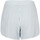 Kleidung Damen Shorts / Bermudas O'neill 1700012-35080 Blau