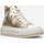 Schuhe Damen Sneaker La Modeuse 70111_P163509 Gold