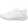 Schuhe Damen Sneaker Skechers BOBS GEO - HOW MARVELOUS 117422 OFWT Weiss