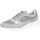 Schuhe Damen Sneaker Geox Sukie Schuhe  silber D35F2A D35F2A 0GN85C1010 Grau