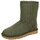 Schuhe Damen Stiefel UGG Stiefeletten Classic Short II Stiefel forest-green 1016223 FRSN Grün