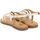 Schuhe Sandalen / Sandaletten Gioseppo ANNEX Weiss