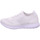 Schuhe Damen Derby-Schuhe & Richelieu D.t New York Schnuerschuhe B387753 WHT Weiss