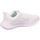 Schuhe Damen Laufschuhe Nike Sportschuhe W FLEX EXPERIENCE RN 12,WHITE/ DV0746/100 Other