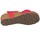Schuhe Damen Sandalen / Sandaletten Interbios 5378 Rot