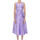 Kleidung Damen Kleider P.a.r.o.s.h. VS000003074AE Violett