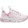 Schuhe Mädchen Sneaker Nike Low AIR MAX INTRLK LITE DH9394 600 Other