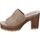 Schuhe Damen Sandalen / Sandaletten Refresh 171803 Beige
