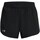 Kleidung Damen Shorts / Bermudas Under Armour 1382440 Schwarz