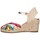Schuhe Damen Sandalen / Sandaletten Etika 73531 Multicolor