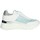 Schuhe Damen Sneaker High Rucoline 4078 Weiss