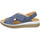 Schuhe Damen Sandalen / Sandaletten Think Sandaletten Meggie Sandale denim 3-000367-8030 Blau