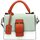 Taschen Damen Handtasche Remonte Mode Accessoires Q0628-52 52 Grün