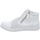 Schuhe Damen Slipper Andrea Conti Slipper 0343667-001 Weiss
