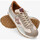 Schuhe Damen Sneaker Cetti C-1259 SRA Multicolor