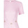 Kleidung Damen Kleider Rinascimento CFC0118602003 Rosa