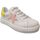 Schuhe Kinder Sneaker Balducci BUTTER Multicolor