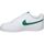 Schuhe Herren Multisportschuhe Nike DH2987-111 Weiss