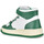 Schuhe Damen Sneaker Autry  Grün