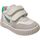 Schuhe Kinder Sneaker Balocchi MINI Multicolor