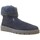 Schuhe Stiefel Titanitos 28043-24 Grau