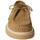 Schuhe Damen Derby-Schuhe & Richelieu Calce  Beige
