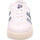 Schuhe Damen Sneaker Gola Grandslam Trident Schuhe s grün CLA415 CLA415AG Weiss
