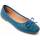 Schuhe Damen Ballerinas Leindia 87372 Blau