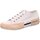 Schuhe Damen Derby-Schuhe & Richelieu Candice Cooper Schnuerschuhe Rock Patch S 2D51-001-2017525-01 Weiss
