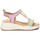 Schuhe Damen Sandalen / Sandaletten Carmela 161550 Multicolor