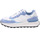 Schuhe Damen Sneaker Marc O'Polo 40218363501621-189 offwhtie/fpring blue 40218363501621-189 Weiss