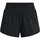 Kleidung Damen Shorts / Bermudas Under Armour Flex Woven 2-In-1 Short Schwarz