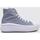 Schuhe Damen Sneaker Low Converse CHUCK TAYLOR ALL STAR MOVE Blau