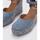 Schuhe Damen Leinen-Pantoletten mit gefloch Viguera 2120 Blau