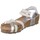 Schuhe Damen Sandalen / Sandaletten Interbios SCHUHE  5338 Gold